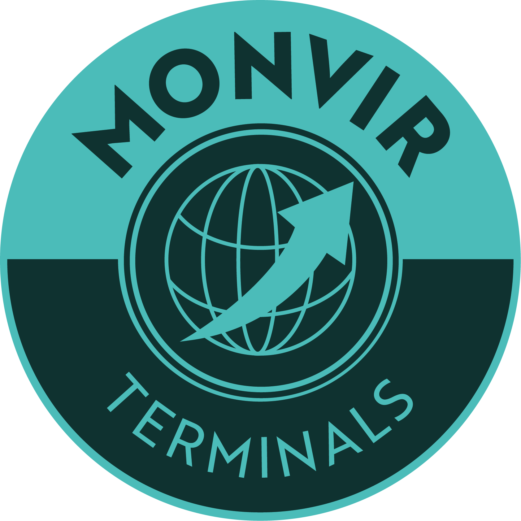 Monvir Terminals AB